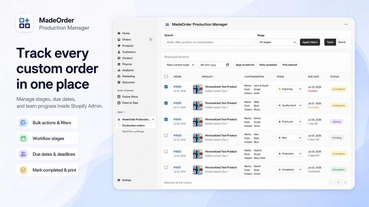 Custom order dashboard with stages, due dates, and status