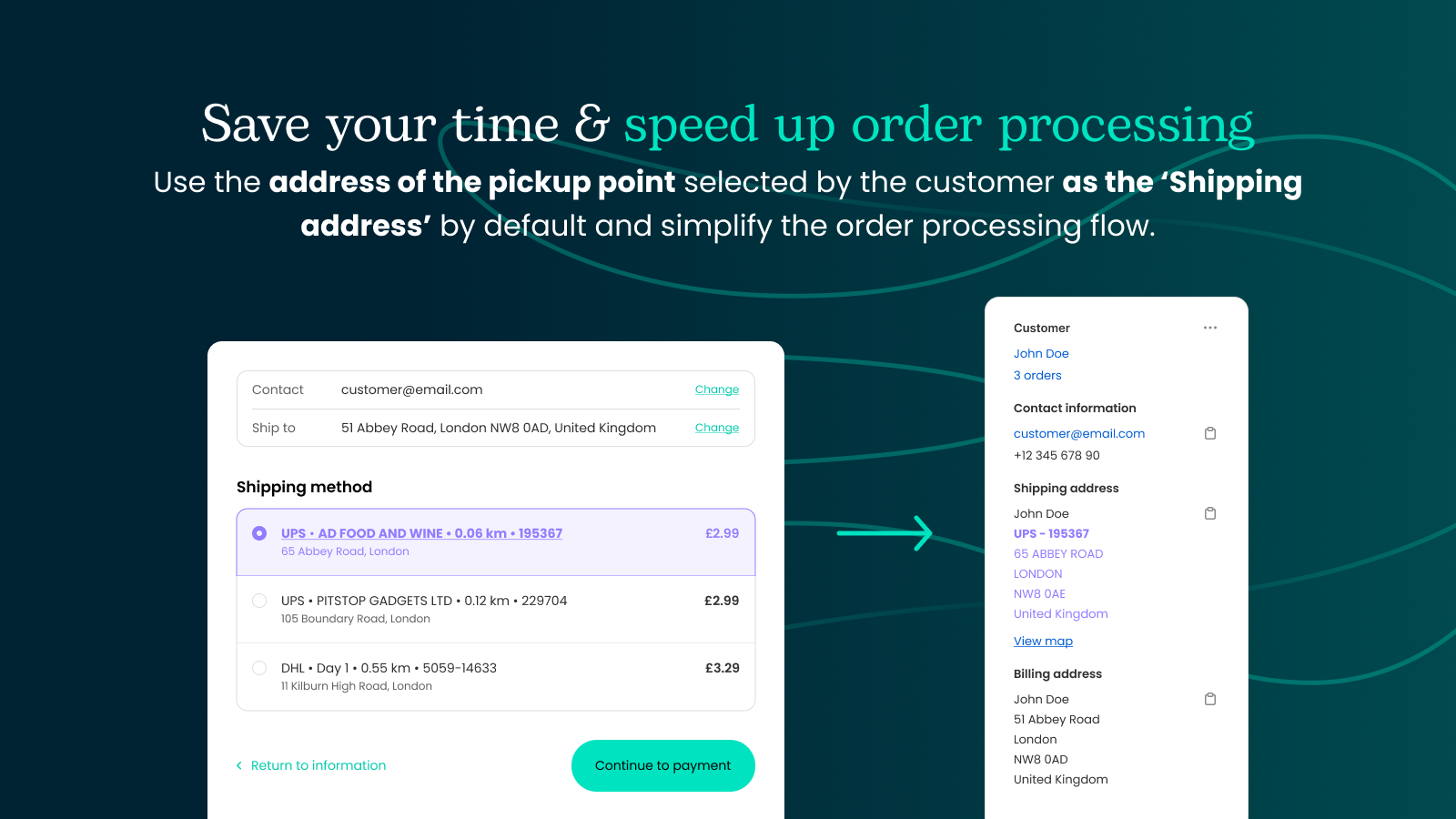 Pickup point's address used as Shipping address by default