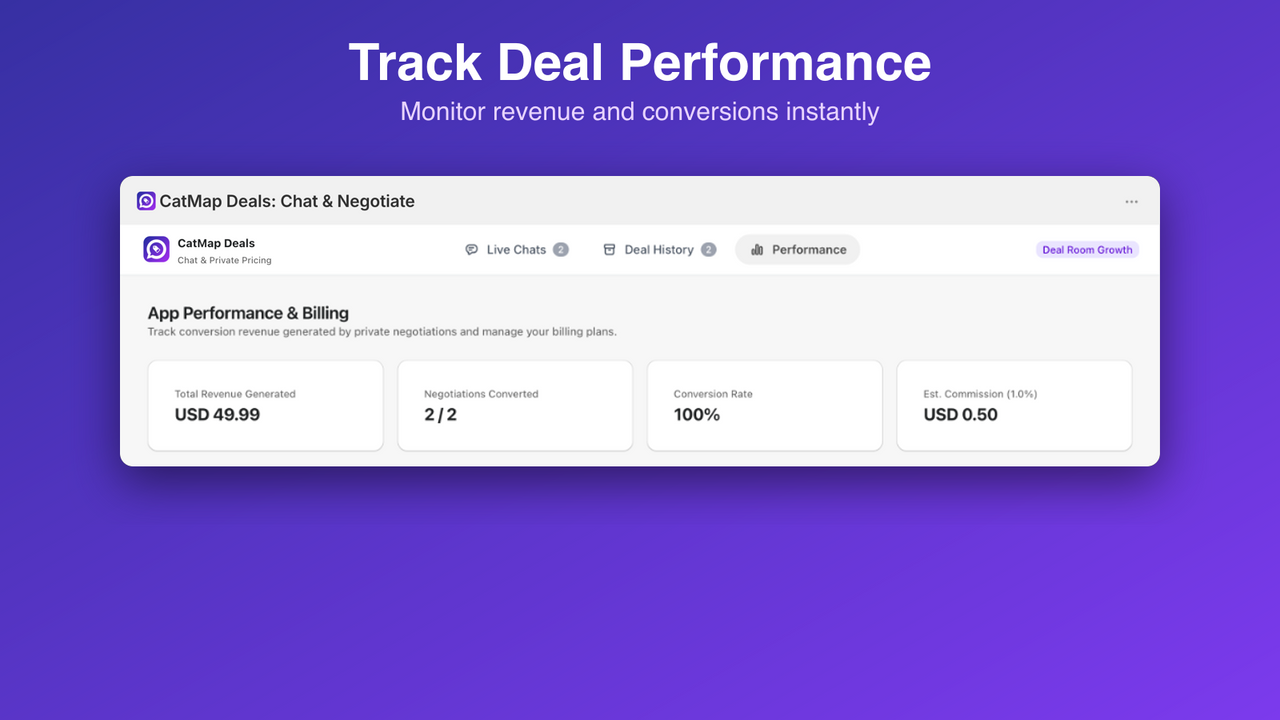 Analytics showing AI deal volume, commission, and revenue.