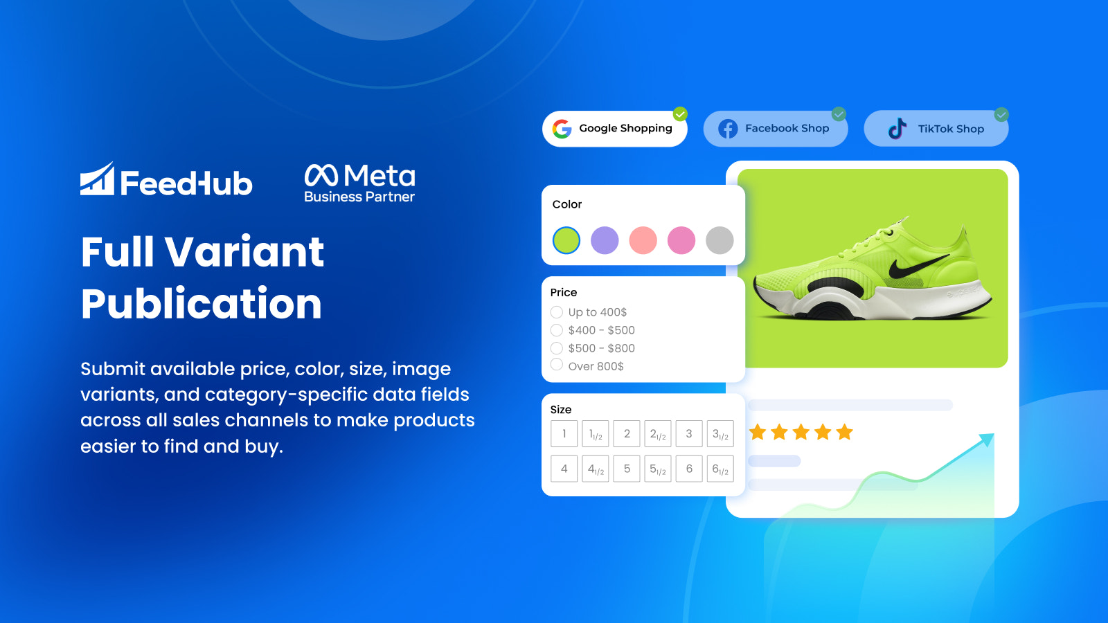 upload product variant for facebook channel google shopping