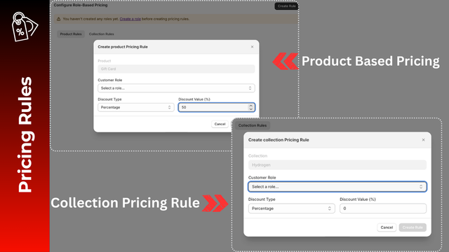 Pricing Rules