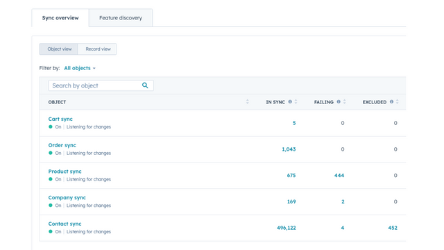 HubSpot Shopify settings page