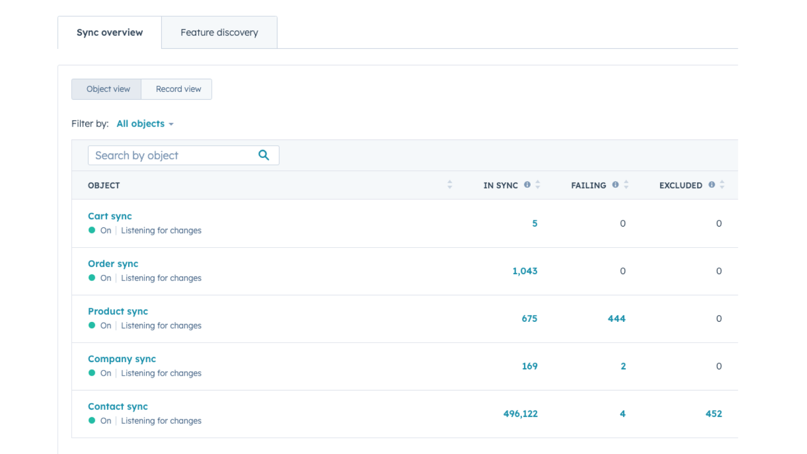HubSpot Shopify settings page