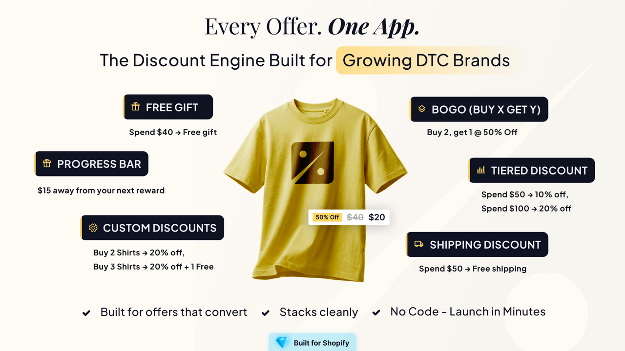Kite, the all-in-one Shopify discount app for BOGO, free gifts.