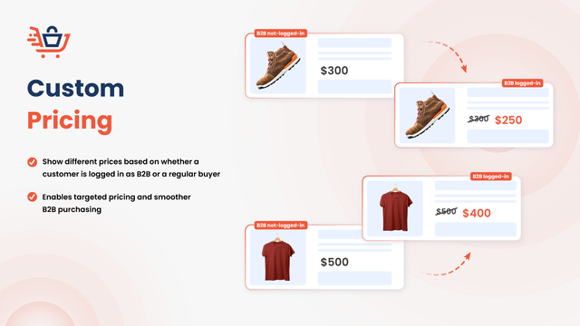 Custom Pricing