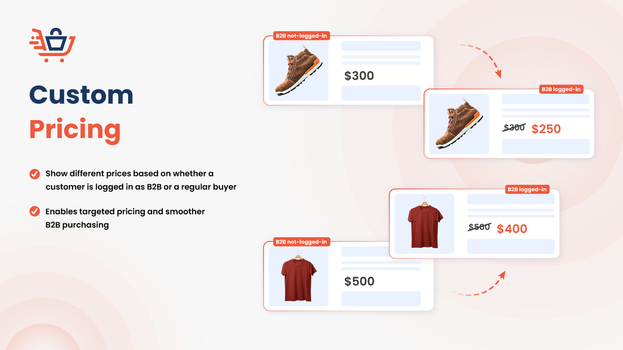 Custom Pricing