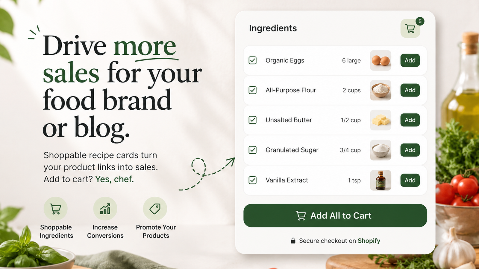 Shoppable recipe ingredients that drive more sales
