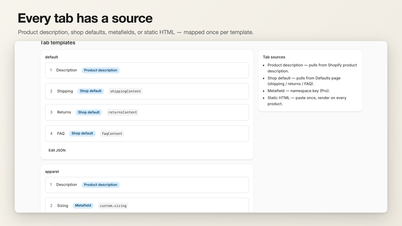Tab templates with a source mapped per tab