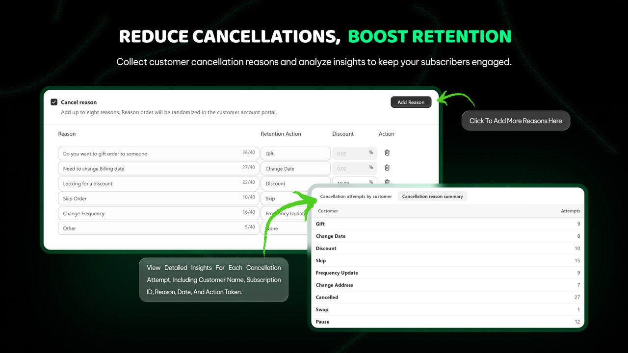 Retention Flow