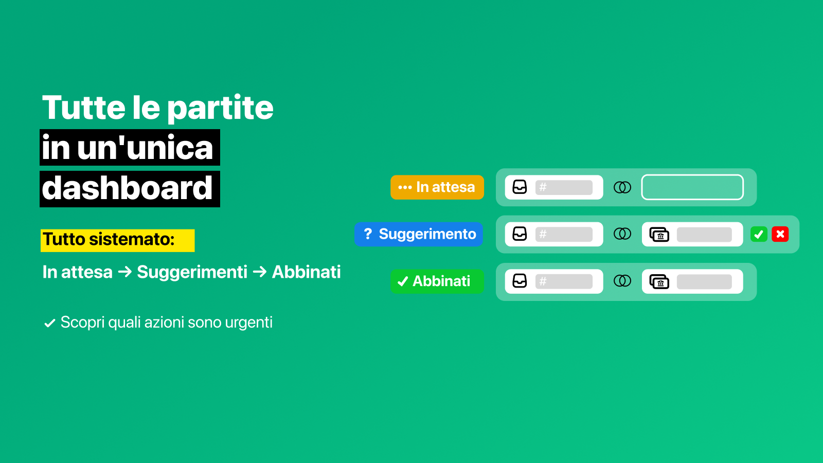 Tutti gli abbinamenti: in attesa, suggeriti e abbinati