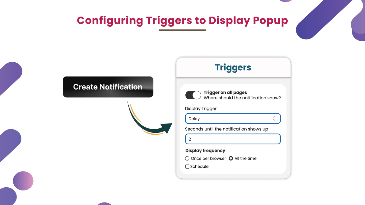 4 - Configuring triggers to display popup