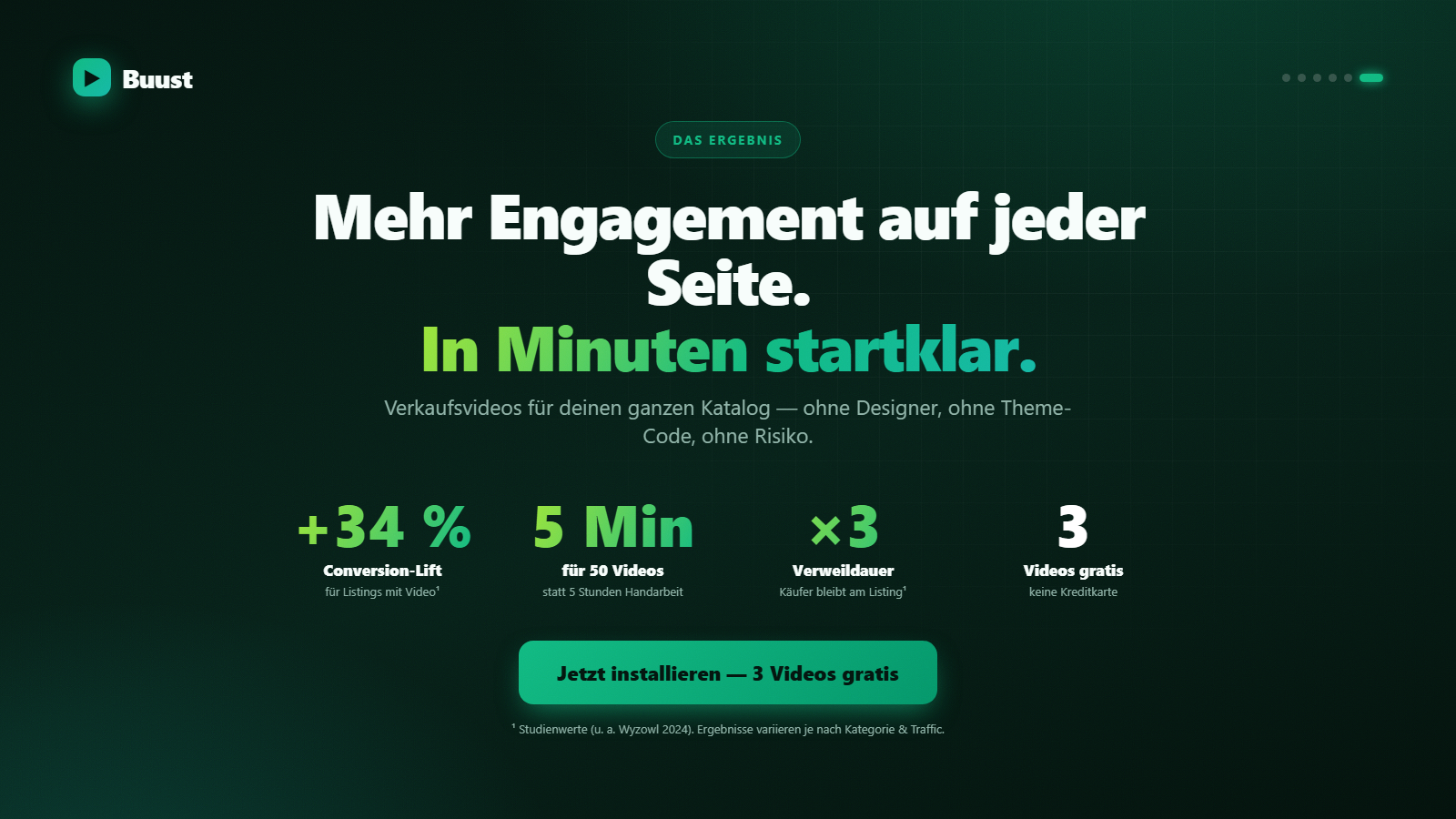 Ergebnis: mehr Conversion, 50 Videos in 5 Minuten