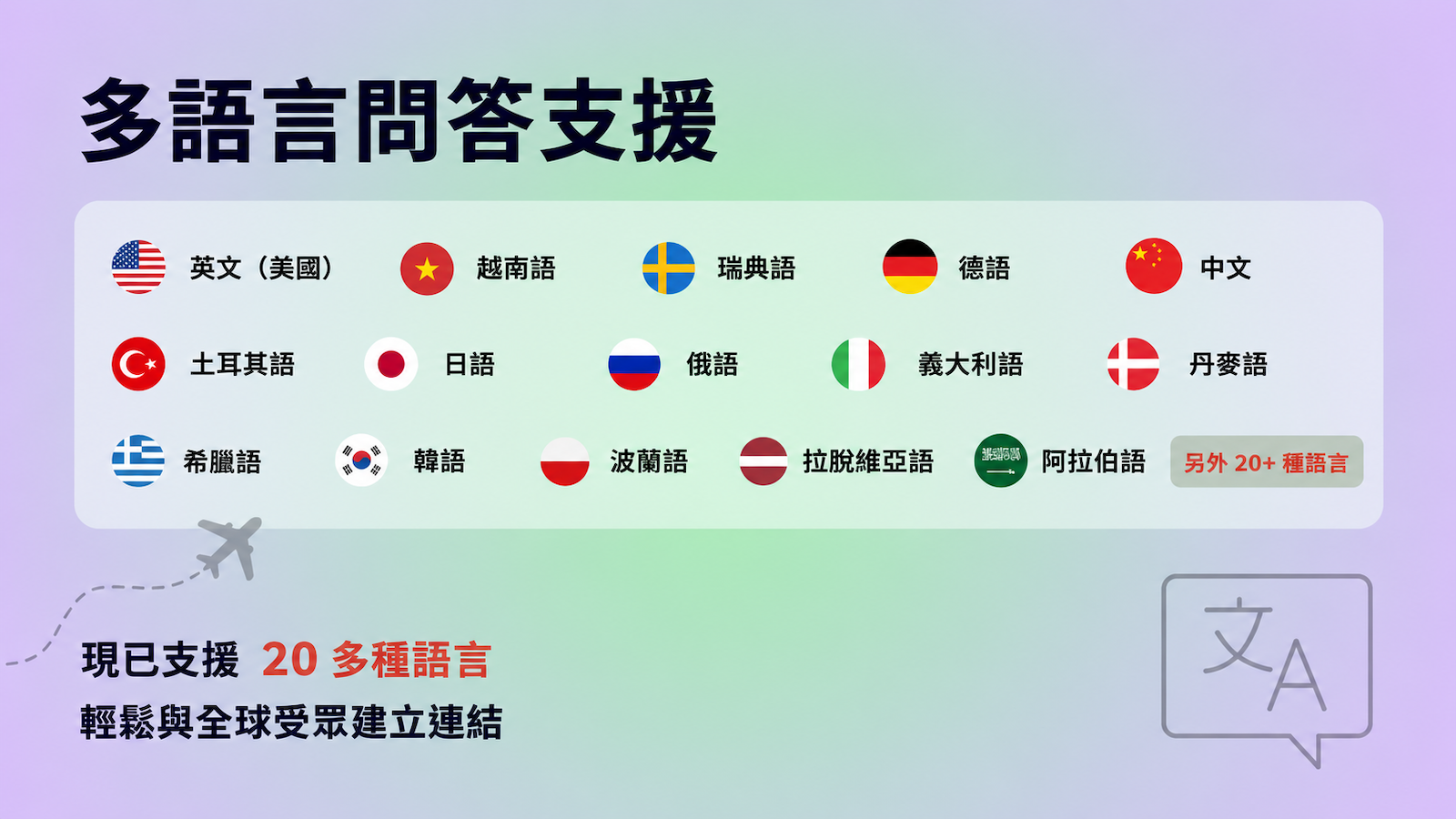 多語言問答支持