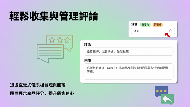 輕鬆收集與管理評論