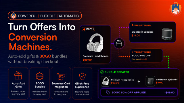 Apply a fixed or percentage discount to the total order.