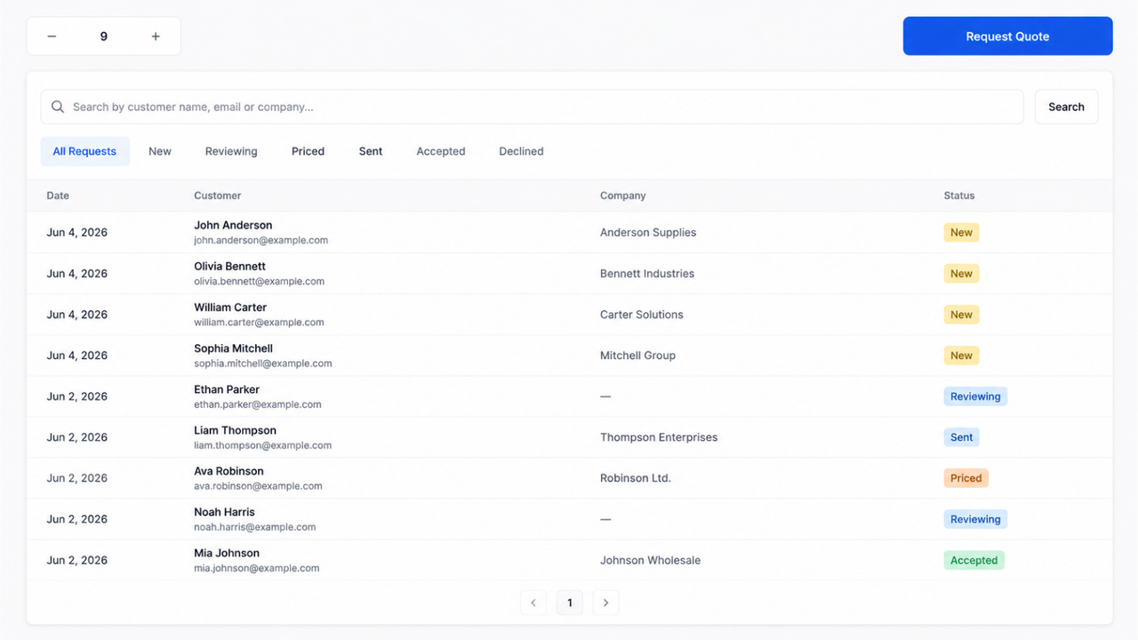 List of B2B quote requests in Quotelix admin