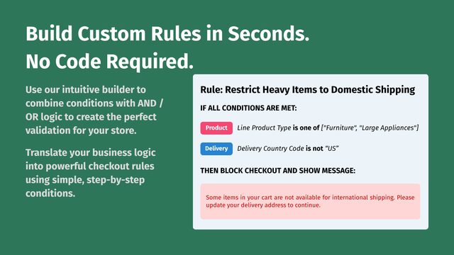 Build Custom Rules in Seconds, No Code Required.