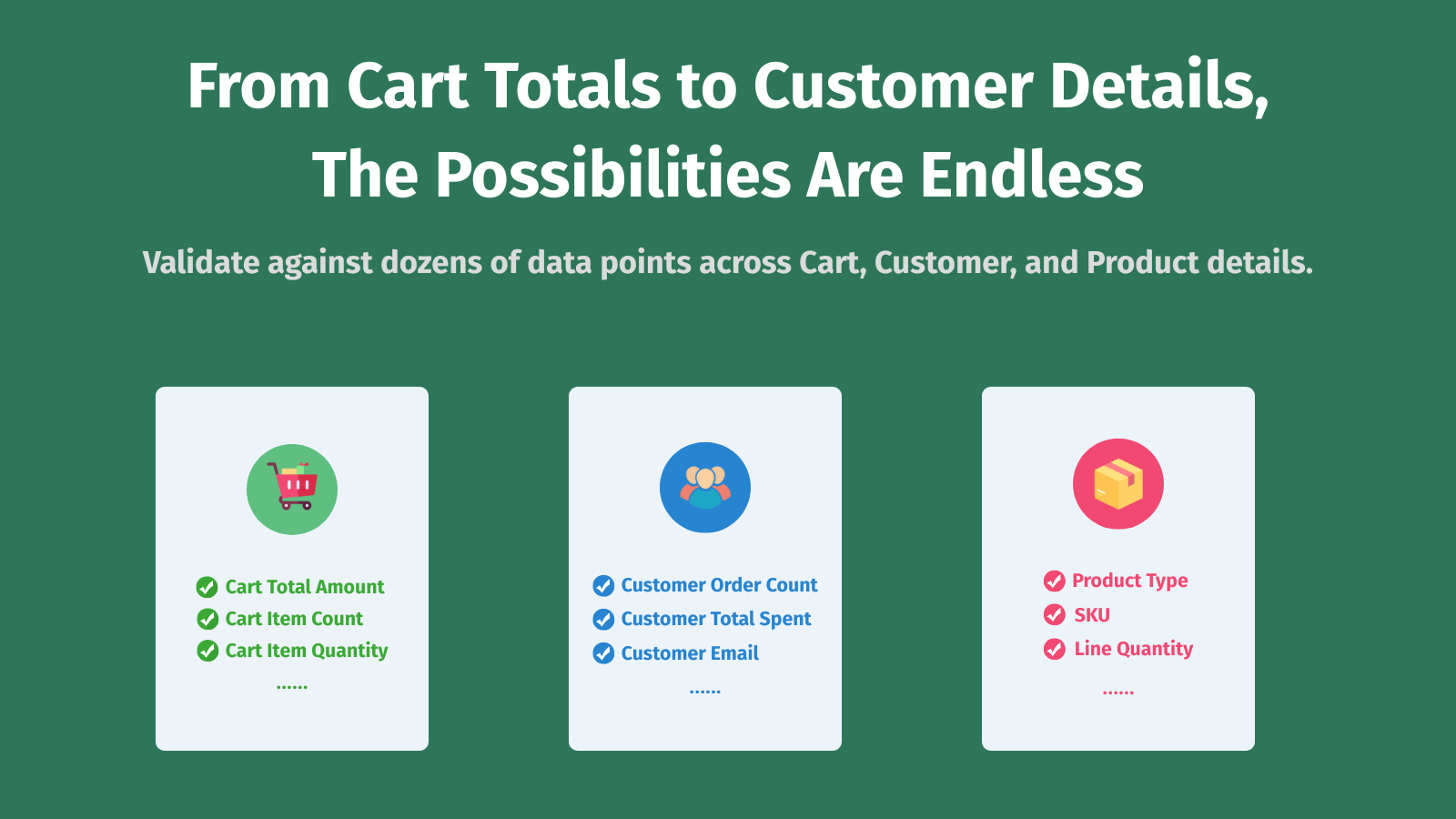 From Cart Totals to Customer Details.