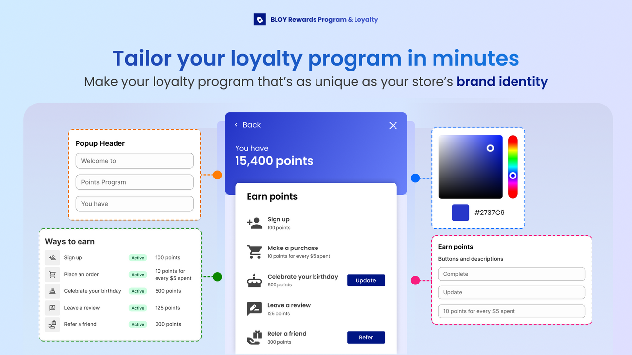 Design des Treueprogramms mit vollständigem Branding anpassen