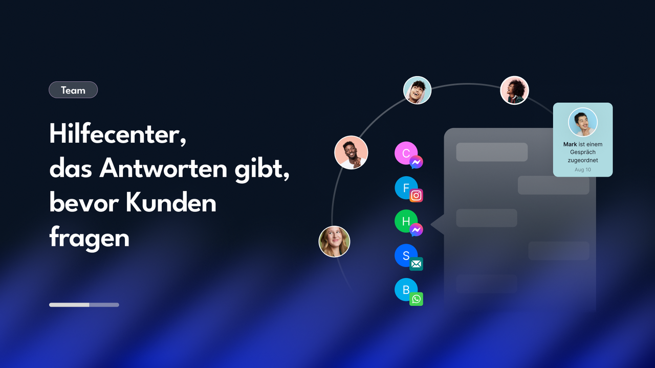 Hilfecenter,  das Antworten gibt, bevor Kunden fragen