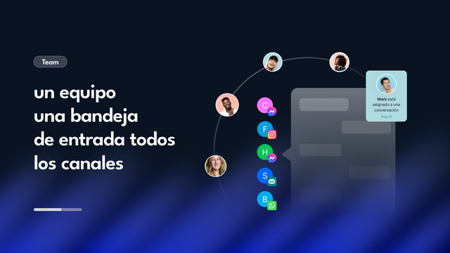 chatty ai Automatización