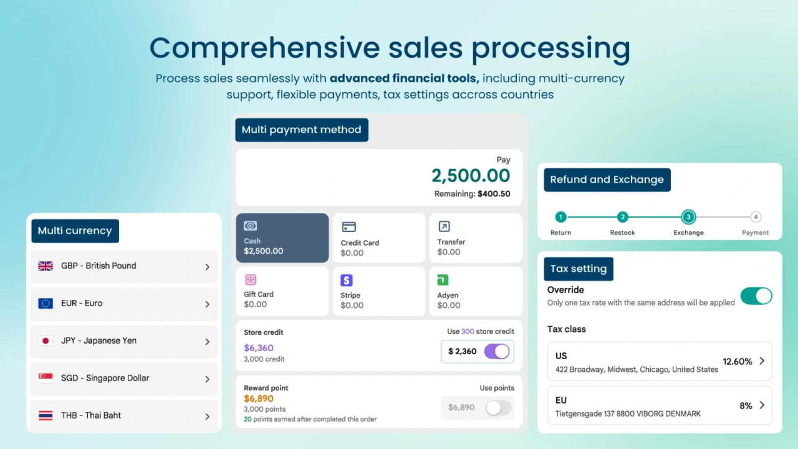 Shopify POS by ConnectPOS Sale processing
