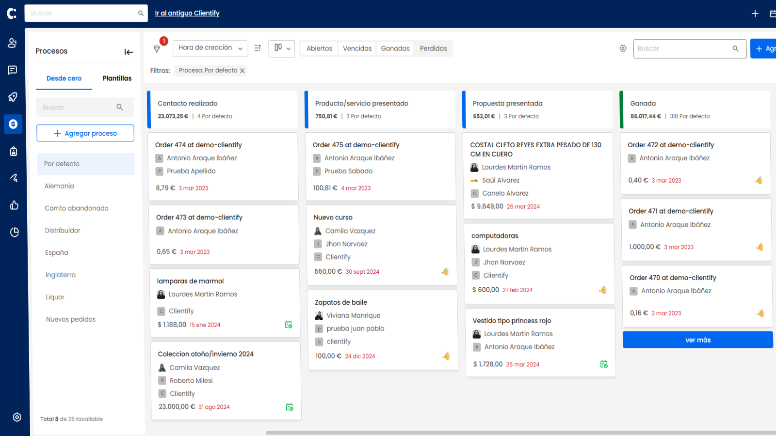 Dashboard de oportunidades para seguimiento comercial