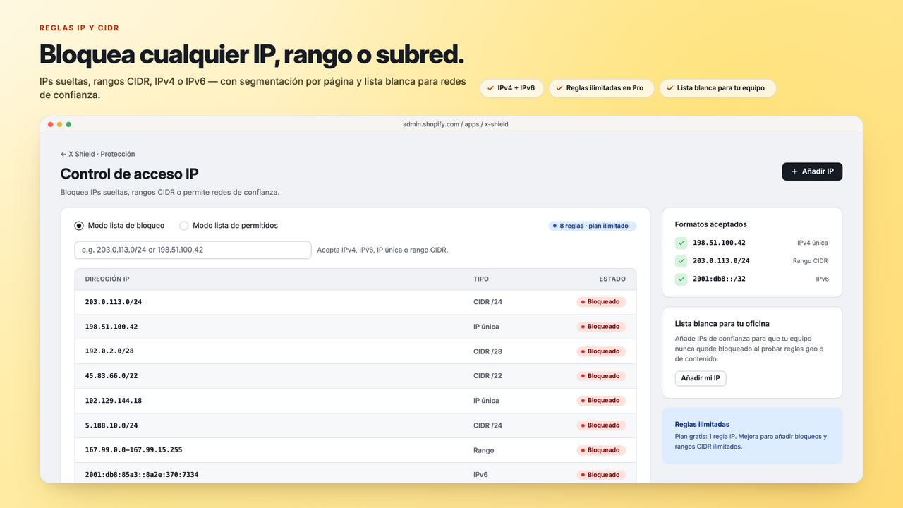 Control de IP: bloquear o permitir IPs, bloques CIDR y rangos de