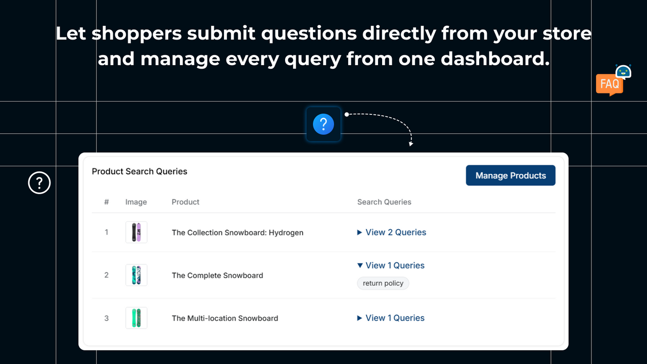 Search Query Records