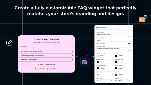 Widget Customization