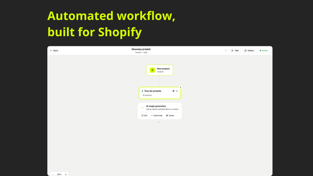 Automated workflow, built for Shopify