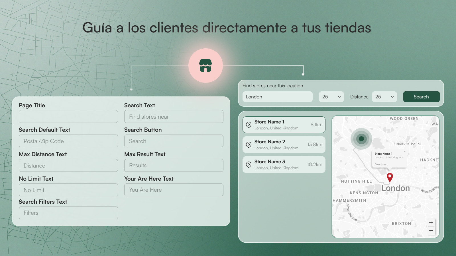 Direcciones de manejo interactivas