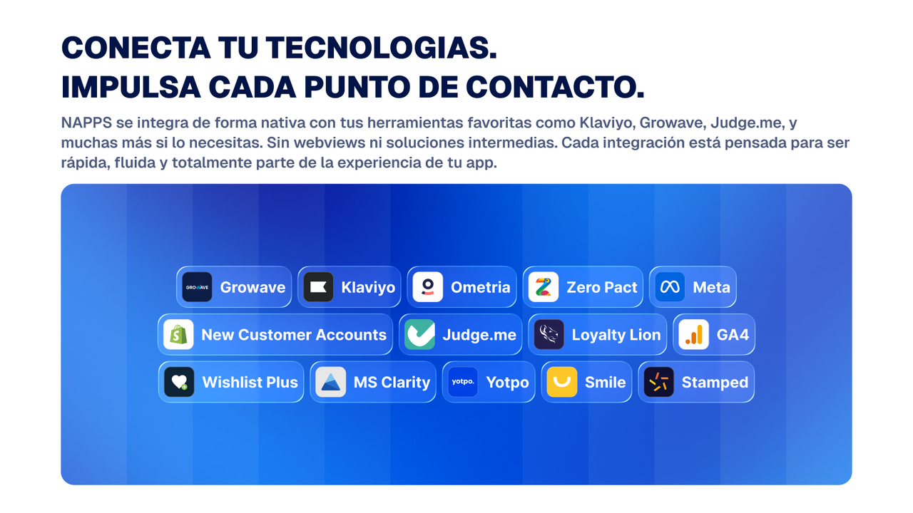 Funciona perfectamente con tus herramientas favoritas