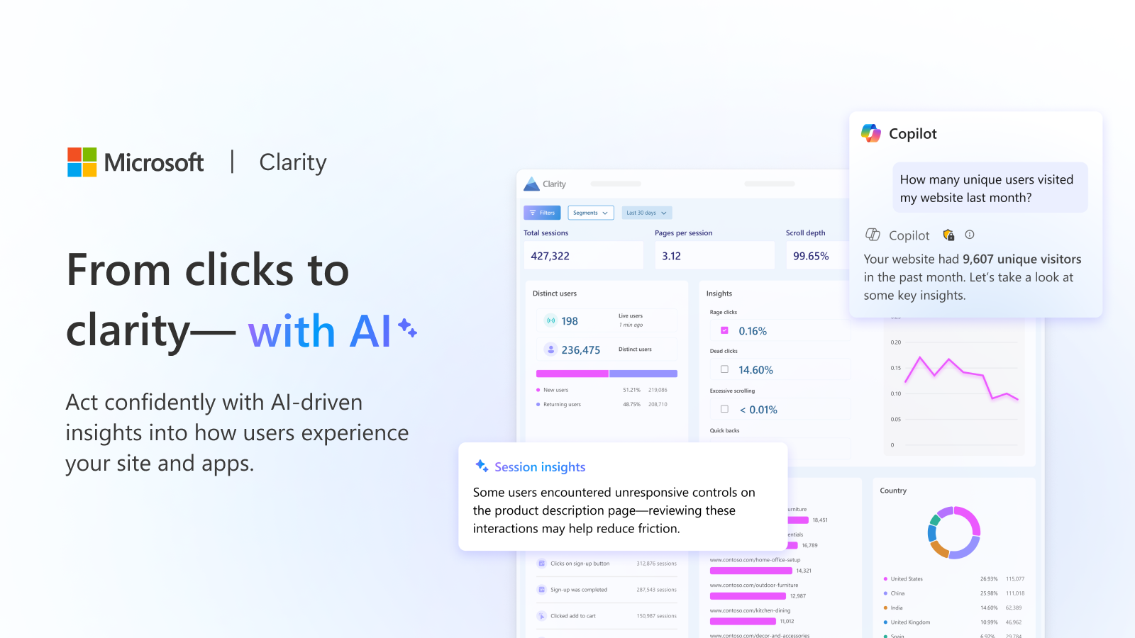 Unlock real-time AI insights with Clarity