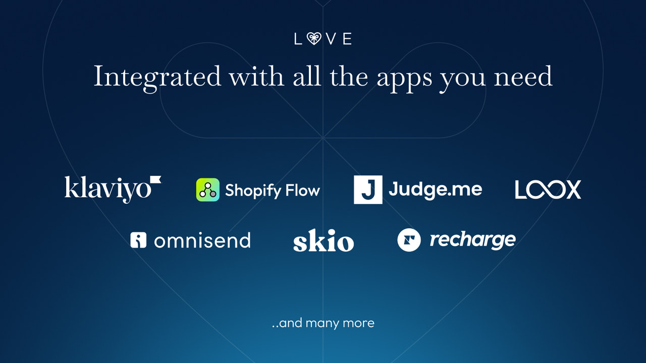 With all the integrations a brand needs incl. Klaviyo, Judge.me
