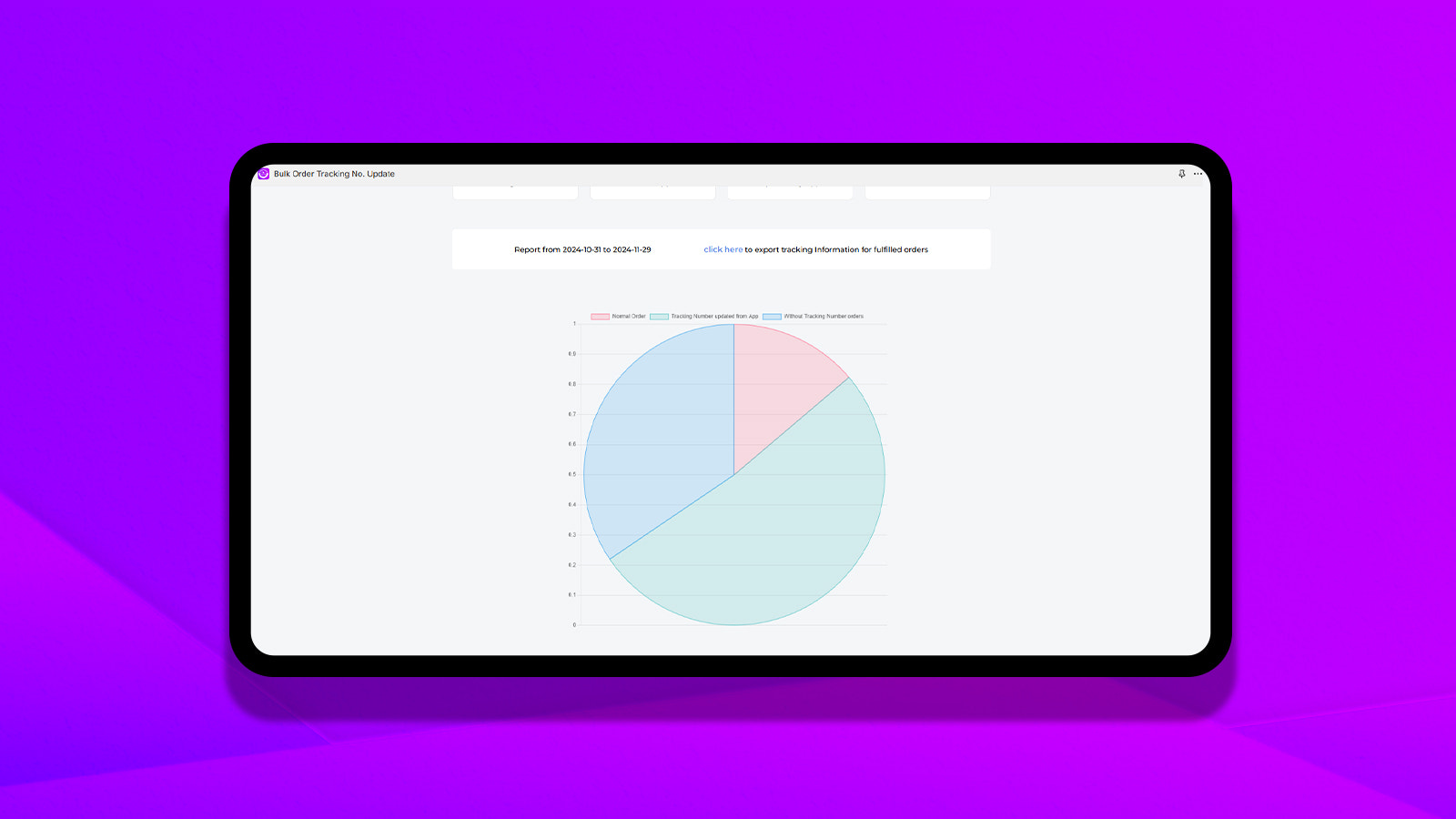 Tracking Reporting