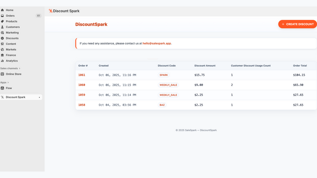 Discount Spark admin dashboard showing analytics
