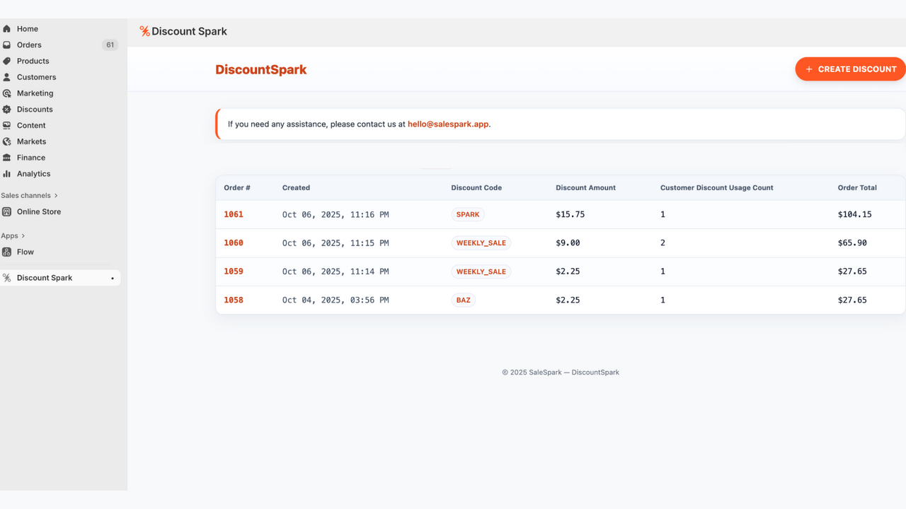 Discount Spark admin dashboard showing analytics