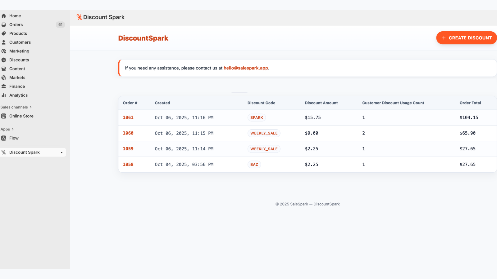 Discount Spark admin dashboard showing analytics