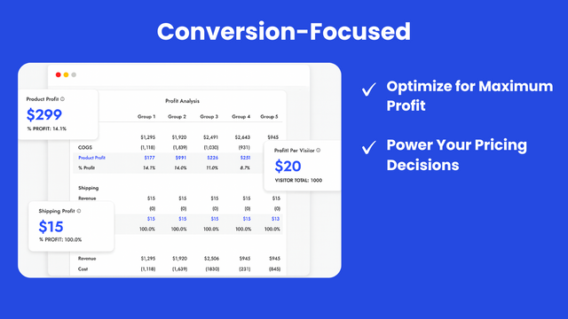 Conversion-Focused