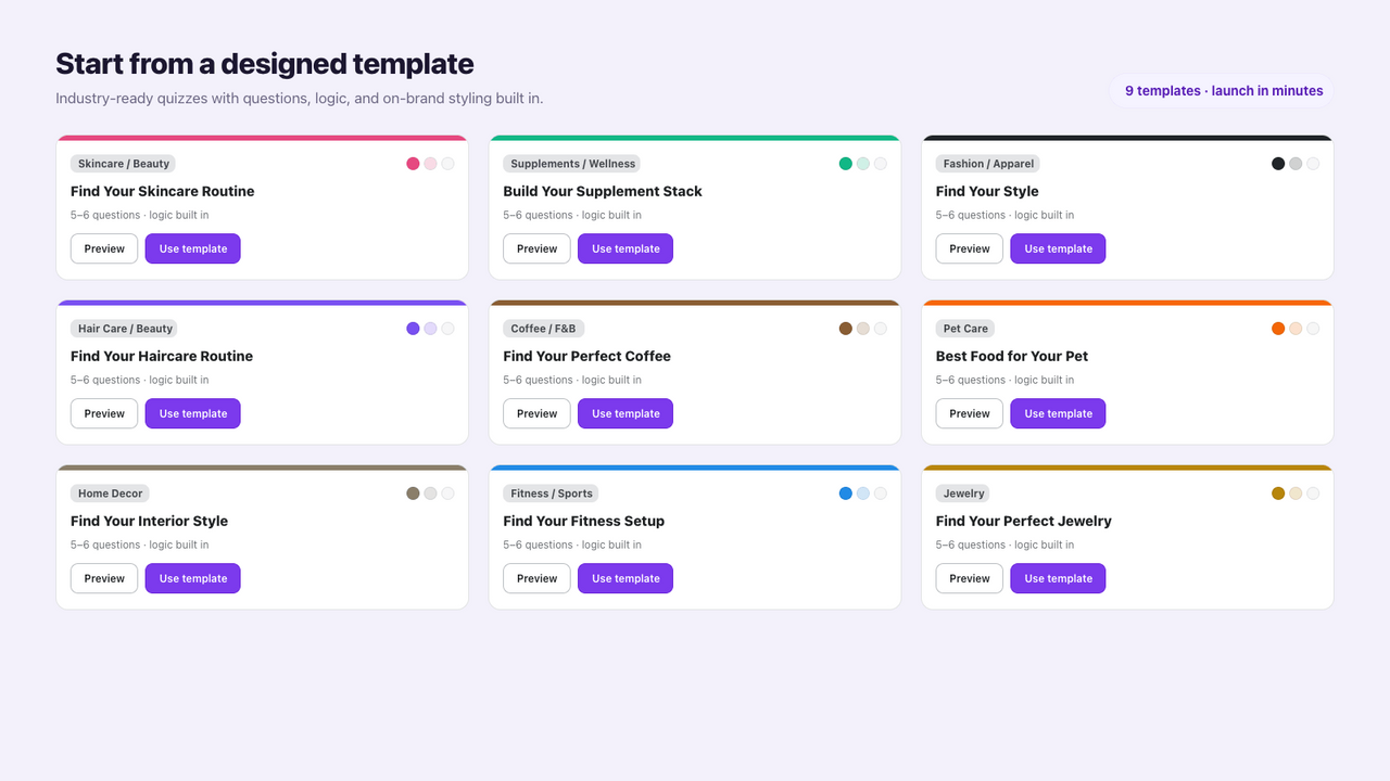 Industry templates