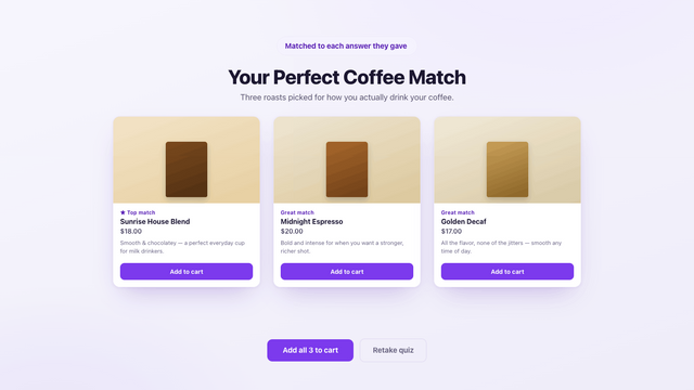 Personalized results