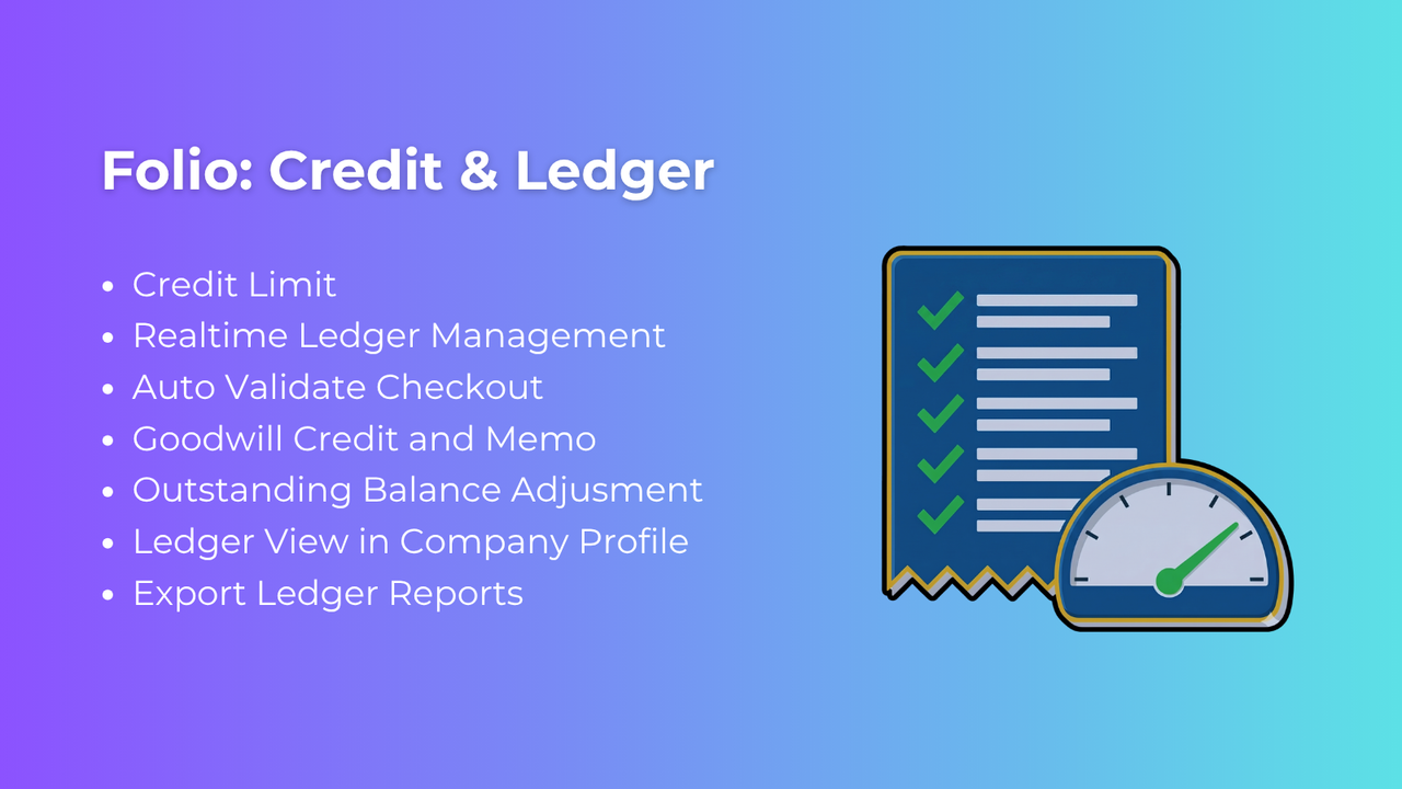 B2B Credit Limit Management and Ledger App
