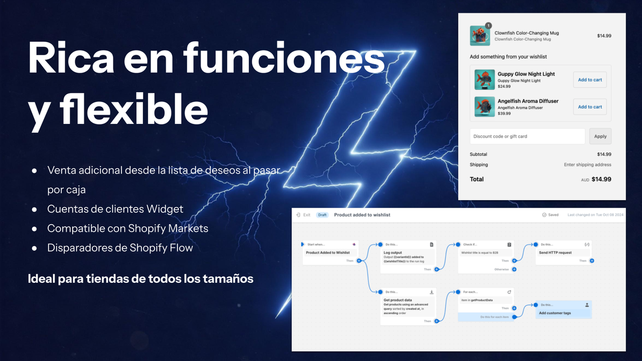 Rica en funciones y flexible