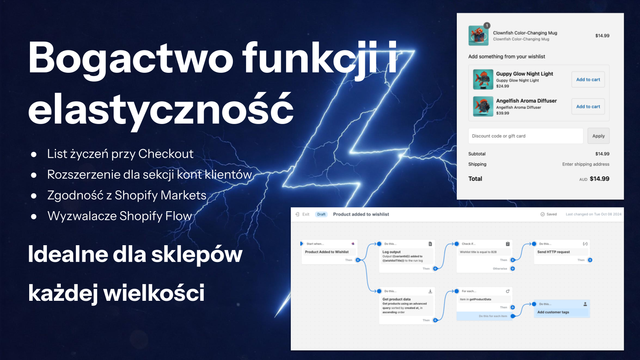 Feature Rich & Flexible