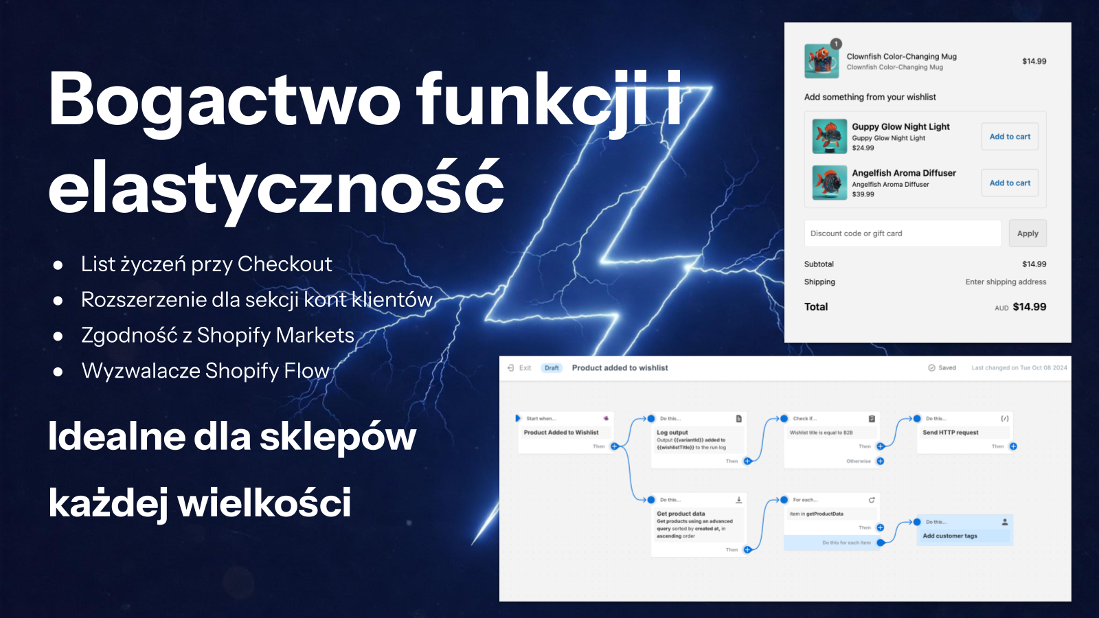 Feature Rich & Flexible