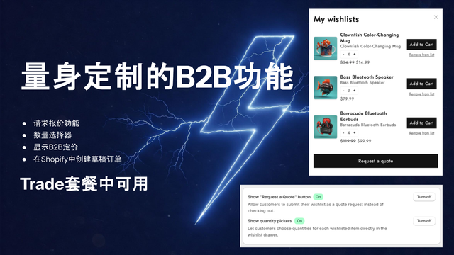 社会证明与营销功能