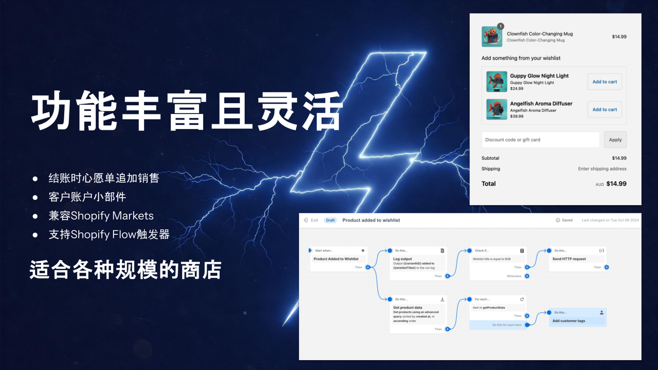 功能丰富且灵活