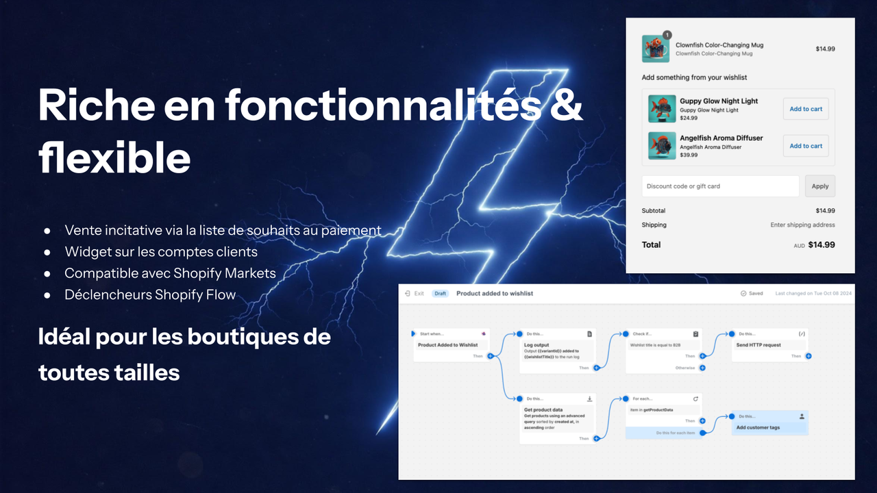 Riche en fonctionnalités et flexible