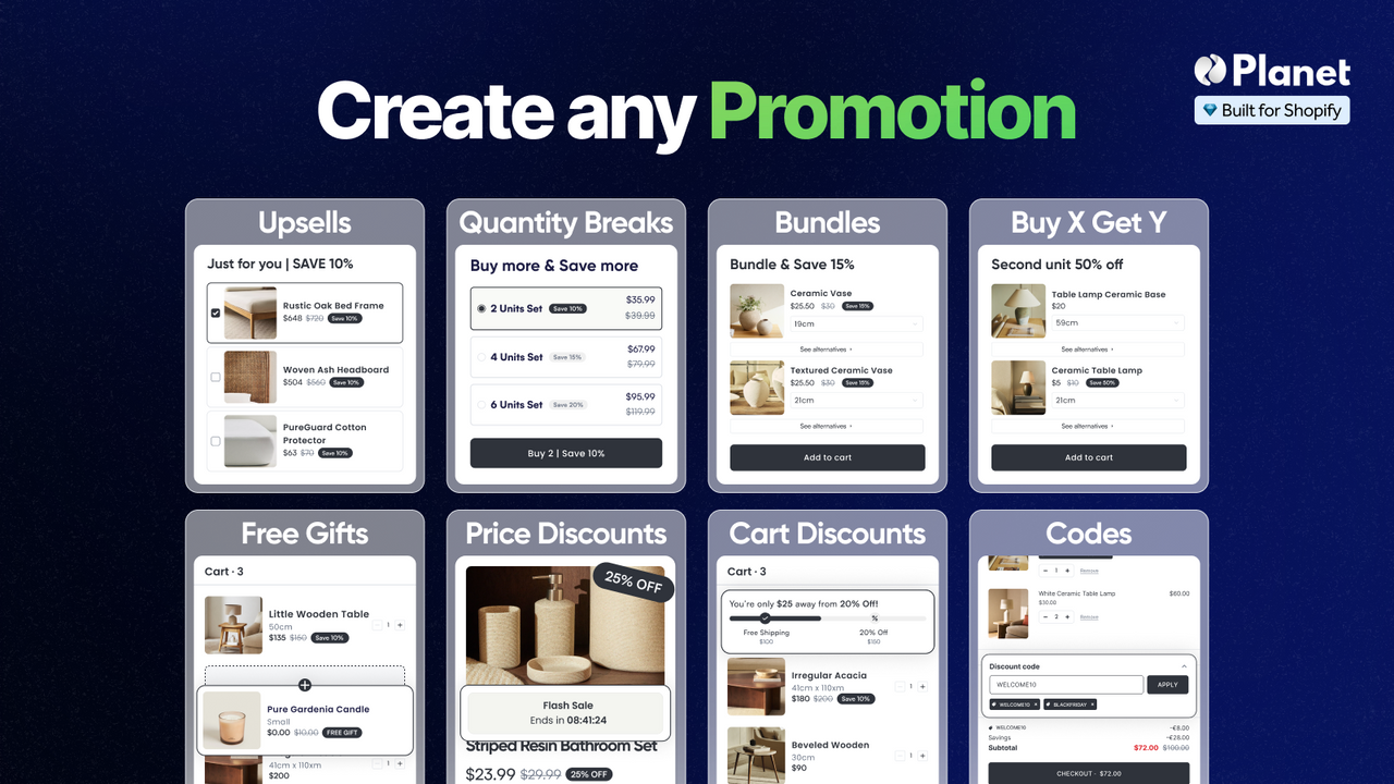 Boost your sales with the most advanced Upsell slide cart drawer